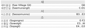 Small part of the index for Seoul, South Korea